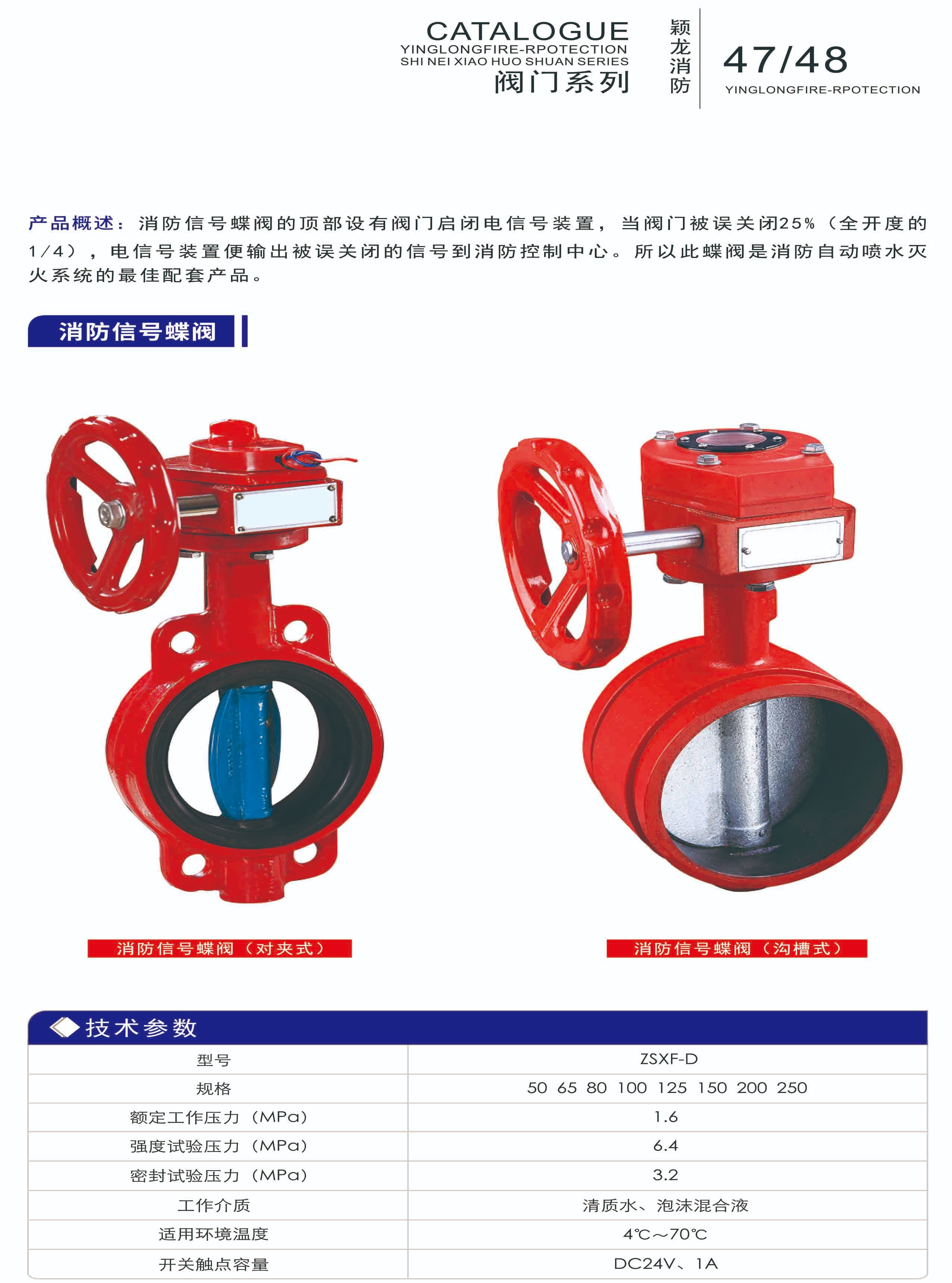 穎龍：消防閥門系列 