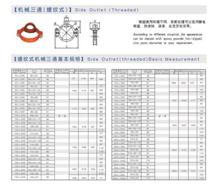 金盾 機(jī)械三通（螺紋式） 