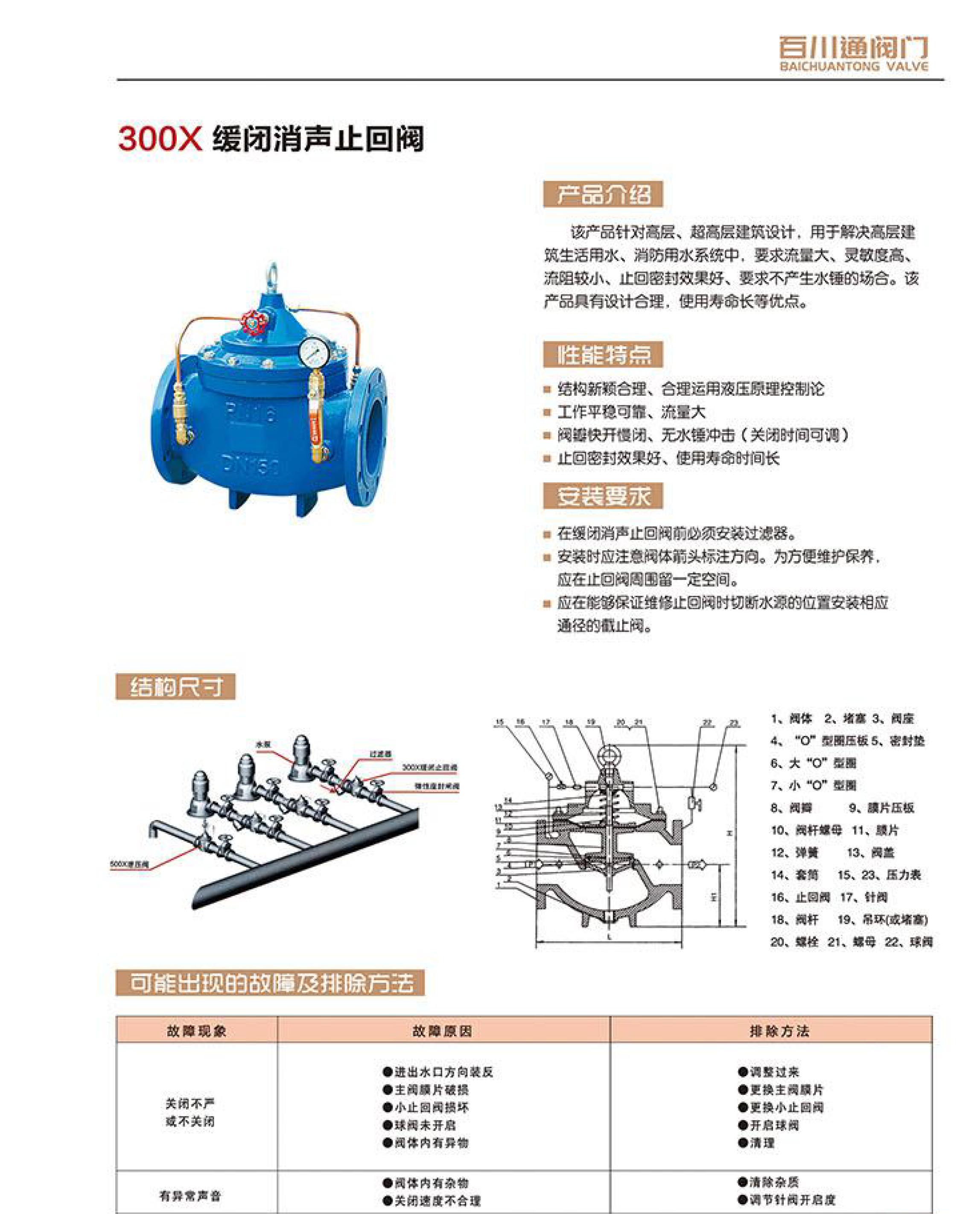 百川通 300x  緩閉消聲止回閥 