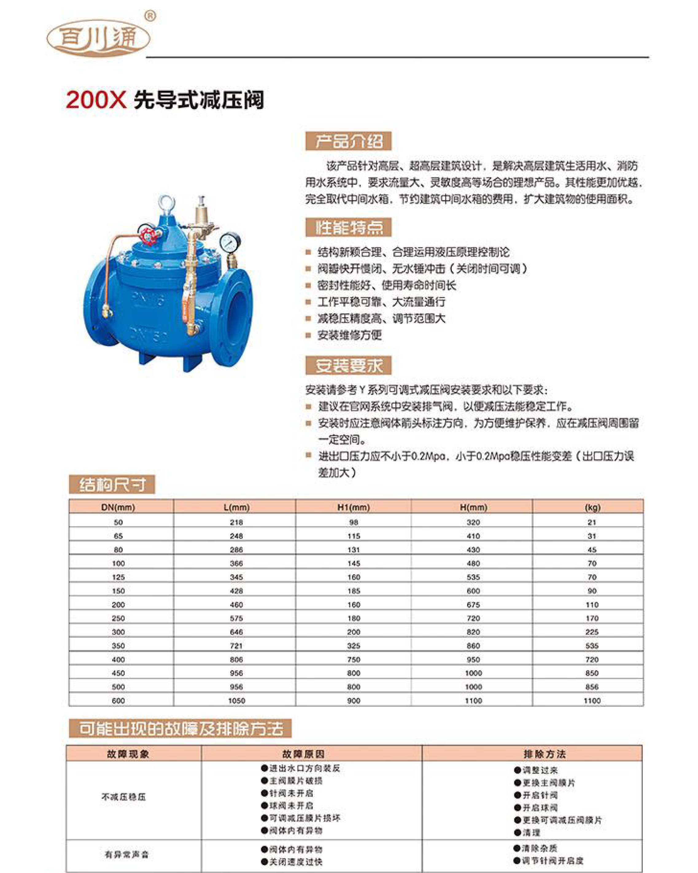 百川通 200x  先導式減壓閥 