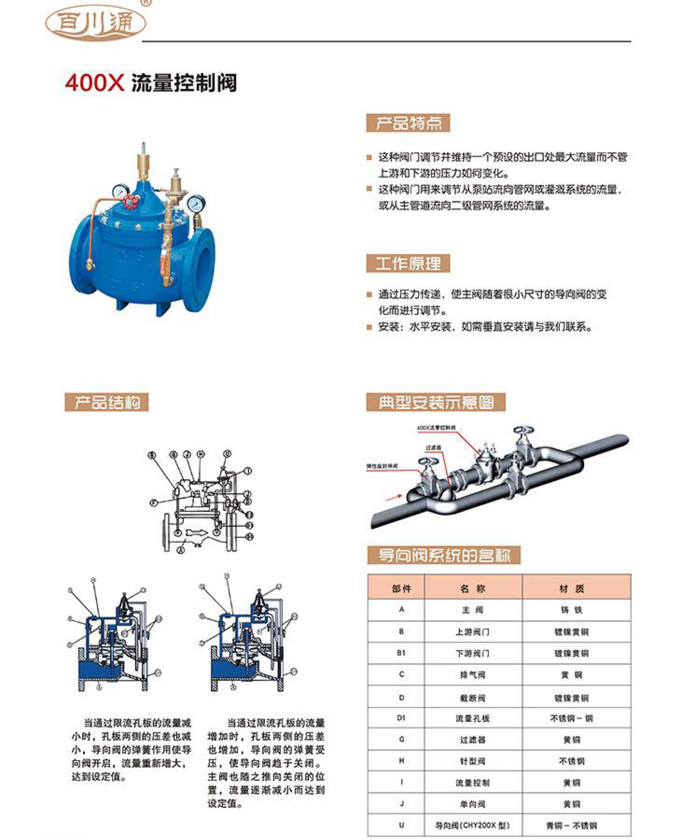 百川通 400X 流量控制閥 