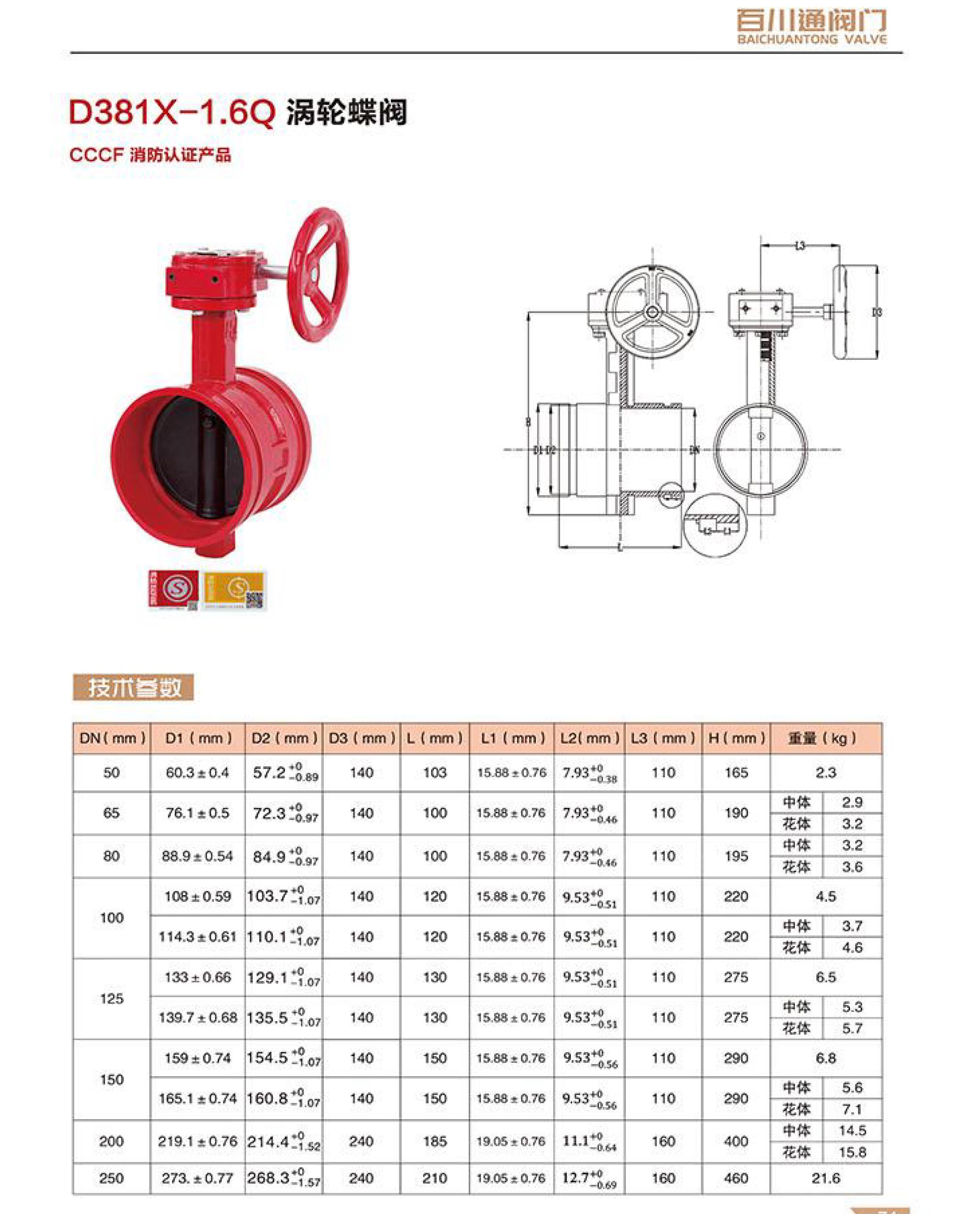 百川通 D381x-1.6Q 渦輪碟閥